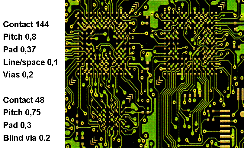 Dog-bone via fanout pattern for BGA routing showing via placement between pads