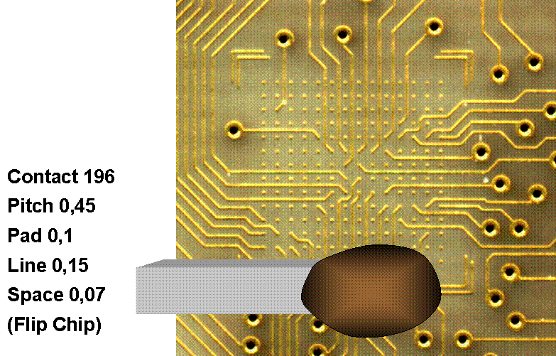 BGA layer escape diagram showing signals routed to different layers