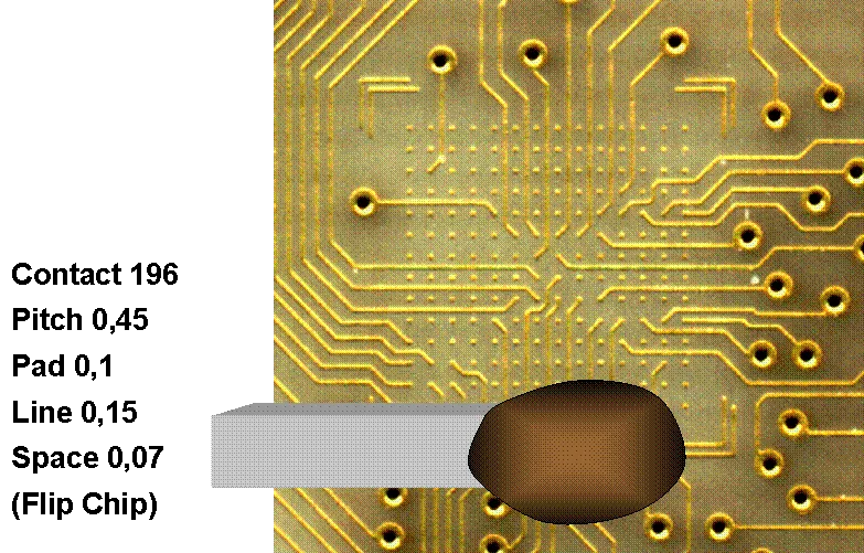 BGA layer escape diagram showing signals routed to different layers