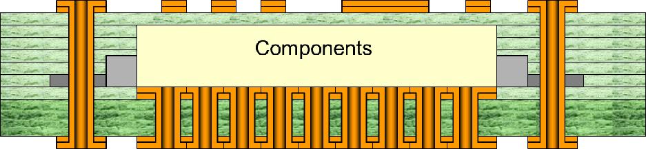 Trough Hole Connection with blind Holes Cooling a component embedded directly inside the PCB layers