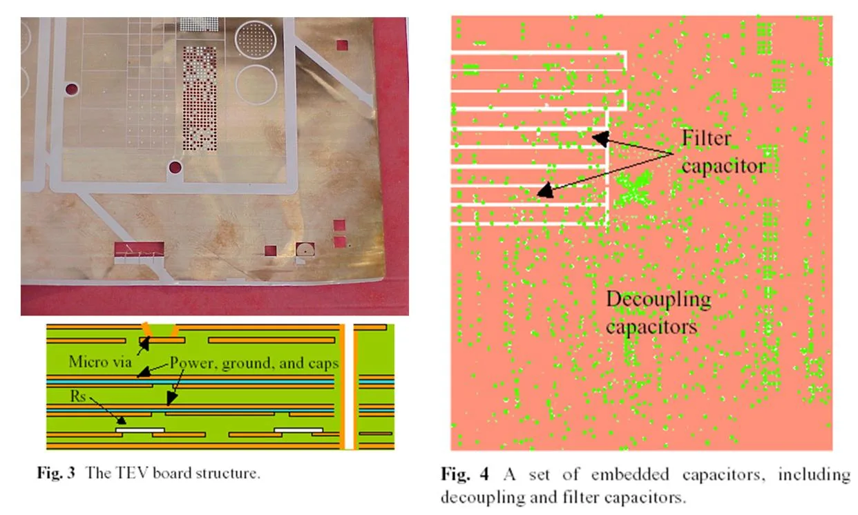 Cross-section diagram of a board with embedded capacitors showing TEV (Through-board Embedded Via) structure with decoupling and filter capacitors integrated into the PCB layers