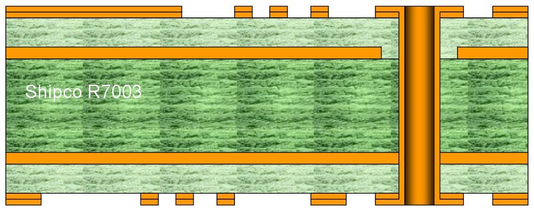 R7003 – 4-layer standard multilayer PCB with through-hole vias