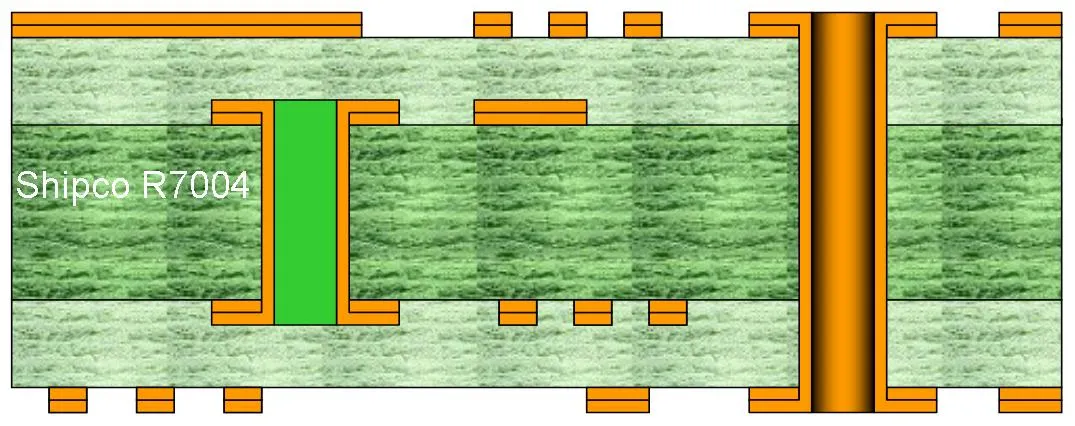 R7004 – 4-layer PCB with buried vias L2–L3 (requires via fill)
