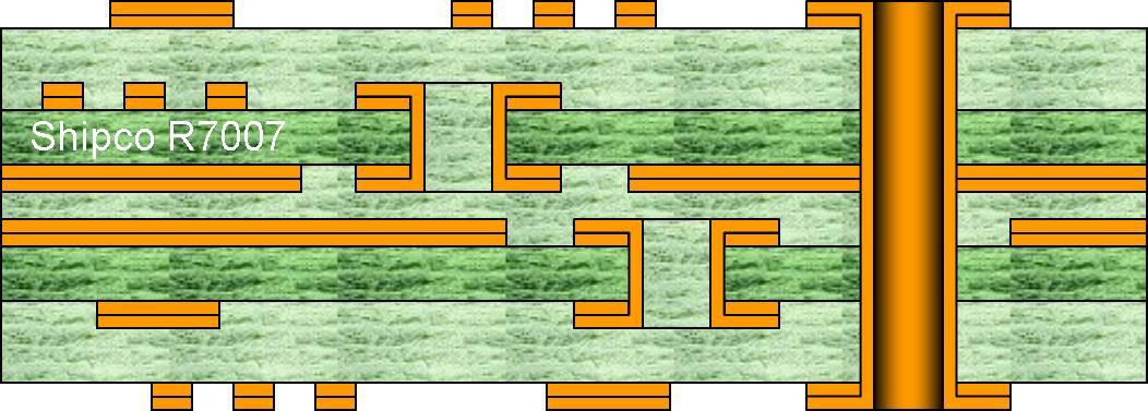 R7007 – 6-layer with two buried via layers: L2–L3 and L4–L5