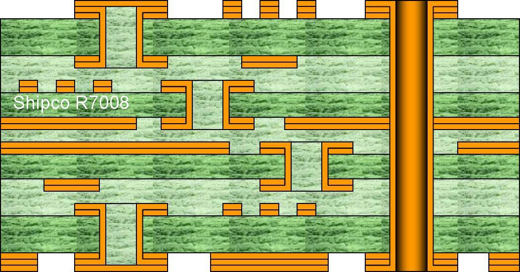 R7008 – 8-layer with buried vias L3–L4 and L5–L6, blind vias L1–L2 and L7–L8