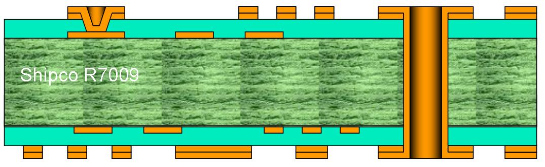 R7009 – 4-layer HDI with laser micro-via on top side only (L1–L2)
