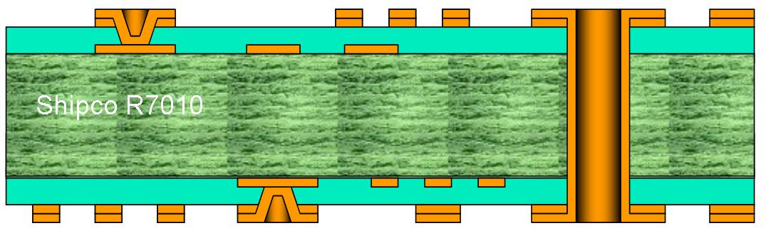 R7010 – 4-layer HDI with laser micro-vias on both sides (L1–L2 and L3–L4)