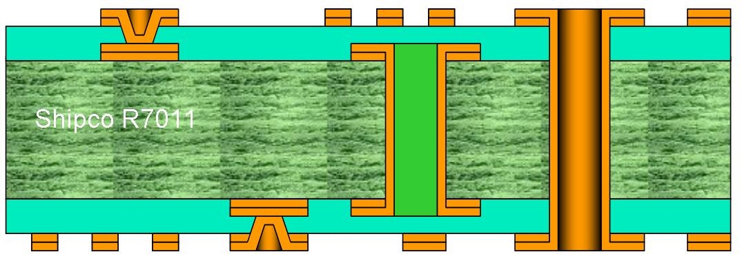 R7011 – 4-layer HDI with buried via L2–L3 and laser micro-vias L1–L2 and L3–L4