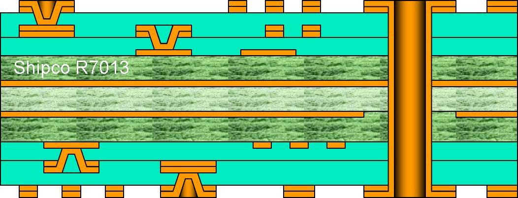 R7013 – 2+2 HDI with staggered micro-vias on both sides (two lamination stages)