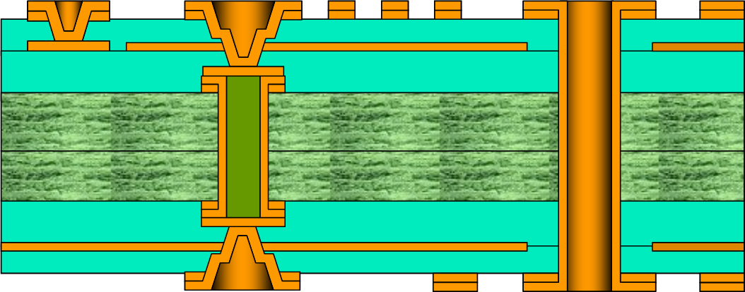 R7017 – 2+2 HDI via-in-pad: micro-via lands on filled buried via (two lamination stages)
