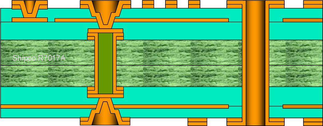 R7017A – Via-in-pad detail: micro-via stacked on copper-filled buried via