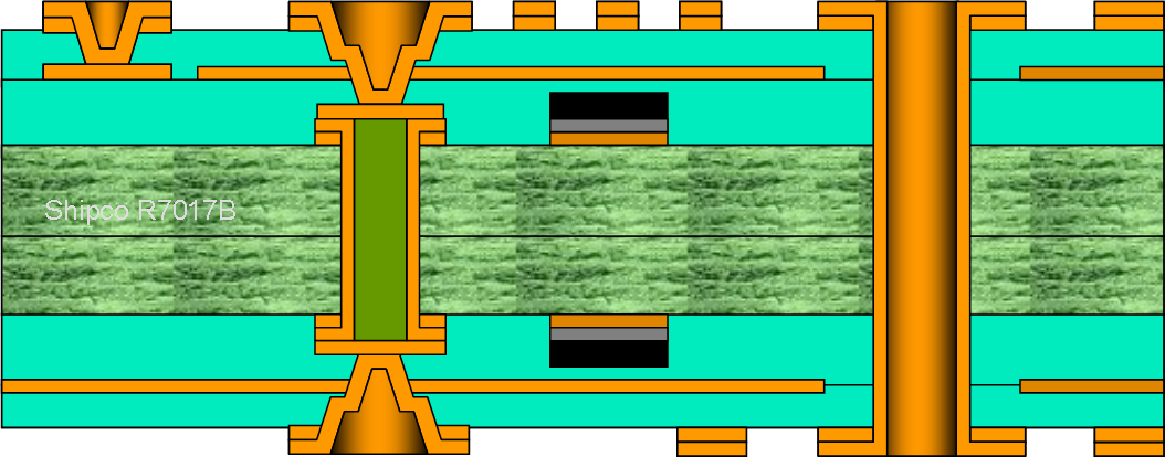 R7017B – Via-in-pad variant with embedded passives (resistors in inner layers)