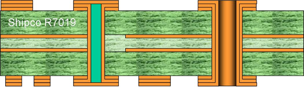 R7019 – Via-in-pad: resin-filled and flat copper over-plated (single lamination)